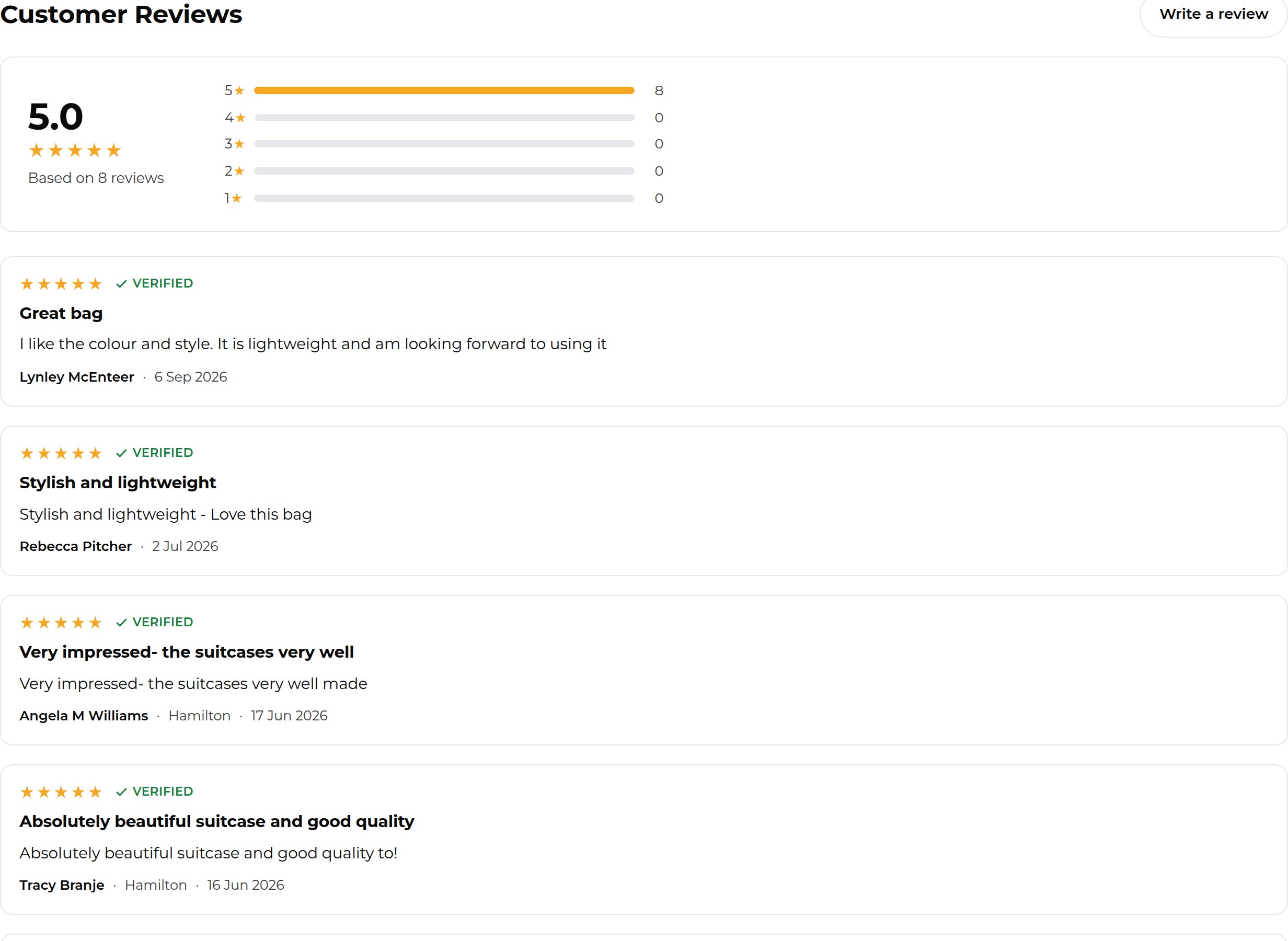 A product review wall showing an average score, a star distribution chart and individual reviews with verified purchase badges